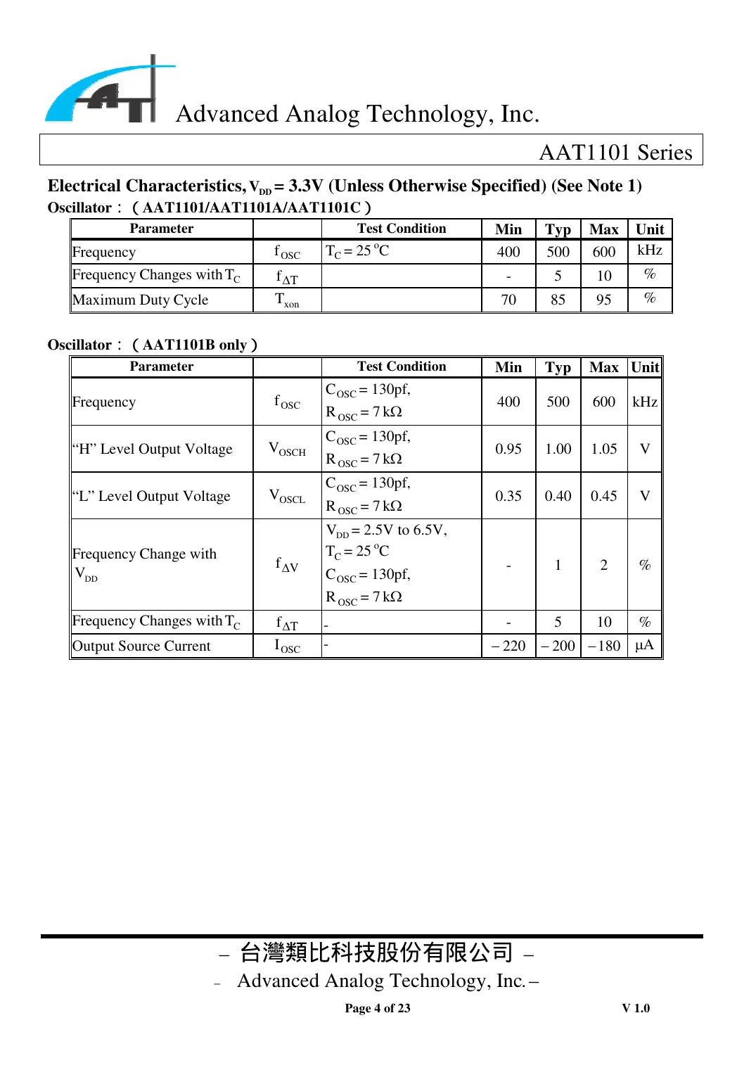aat1101 Datasheet Page 4