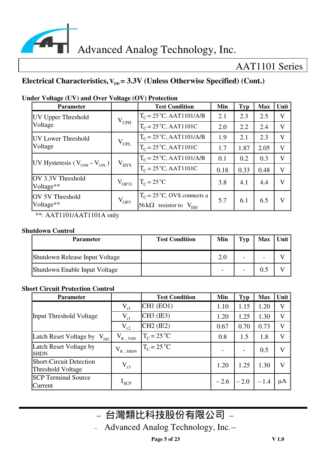 aat1101 Datasheet Page 5