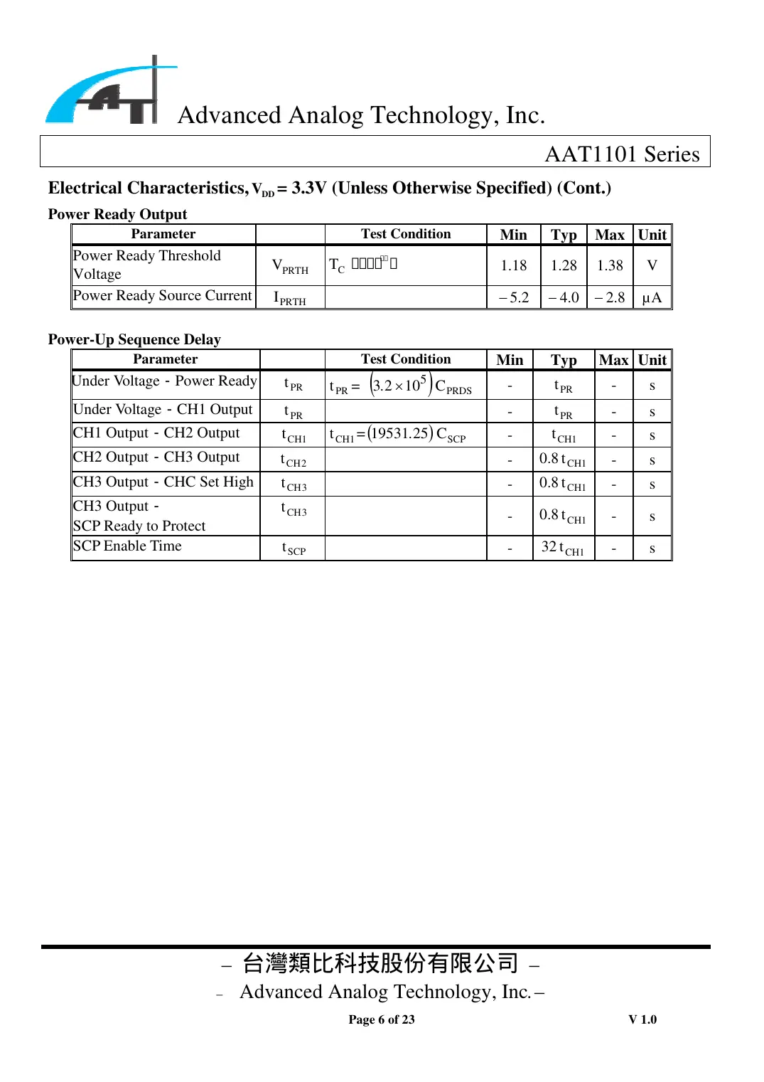 aat1101 Datasheet Page 6
