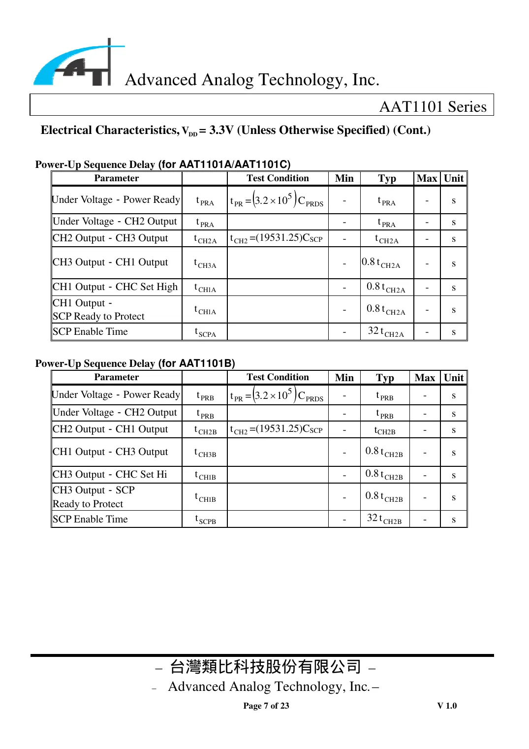 aat1101 Datasheet Page 7