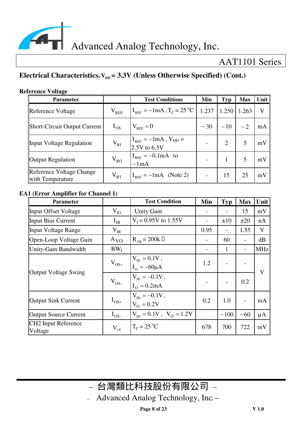 aat1101 Datasheet Page 8