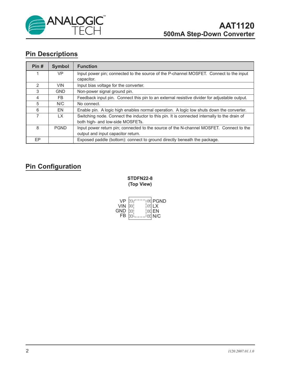 aat1120 Datasheet Page 2