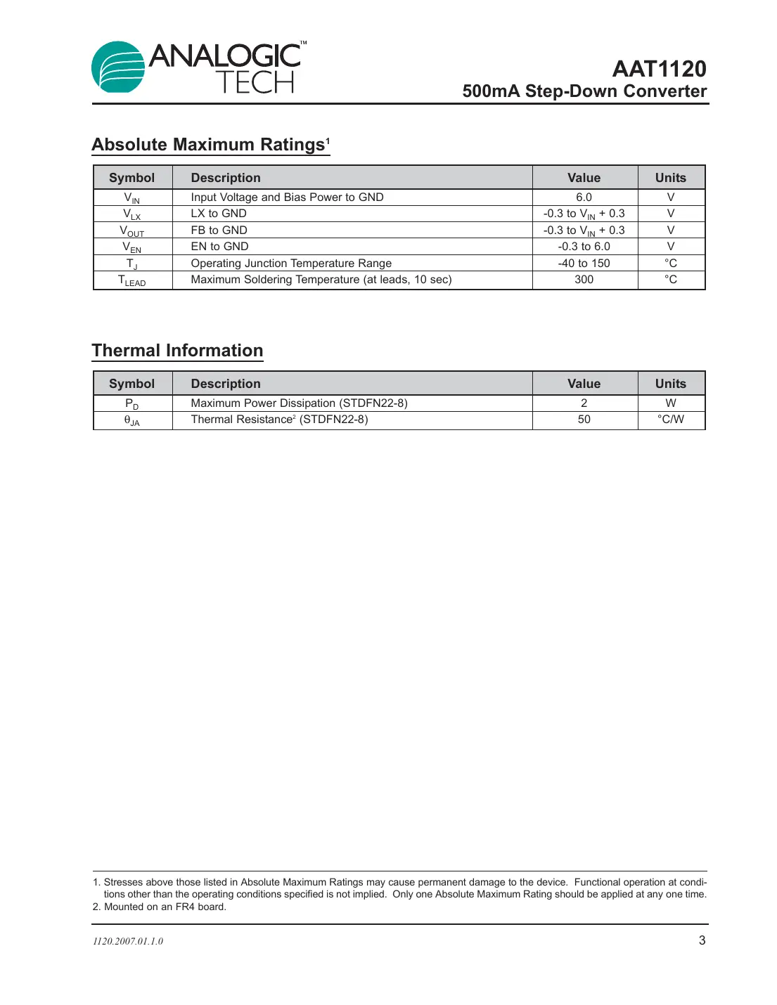 aat1120 Datasheet Page 3