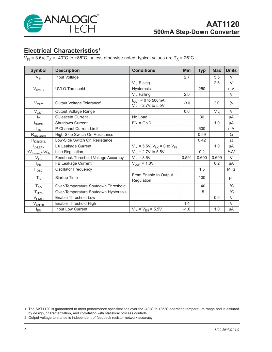 aat1120 Datasheet Page 4