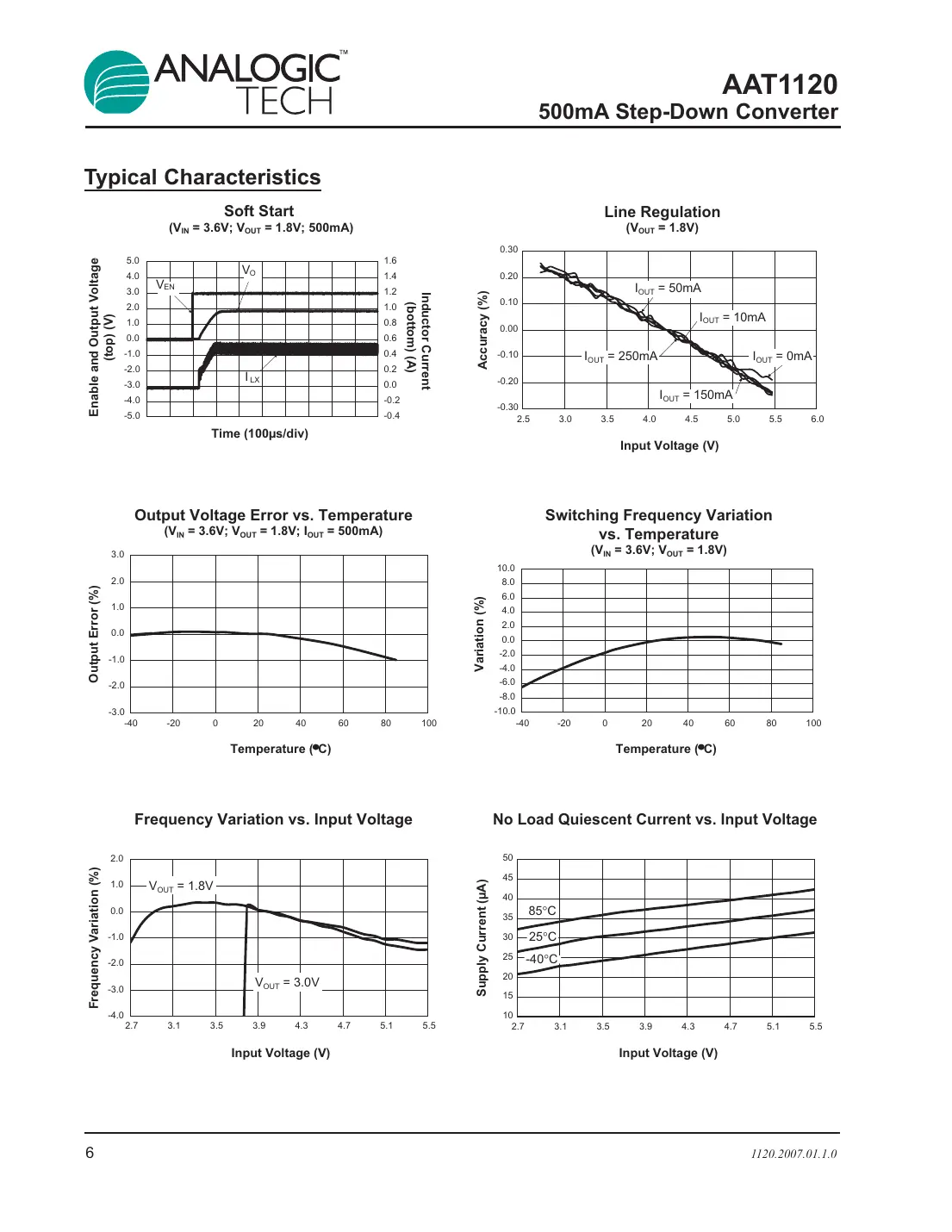 aat1120 Datasheet Page 6