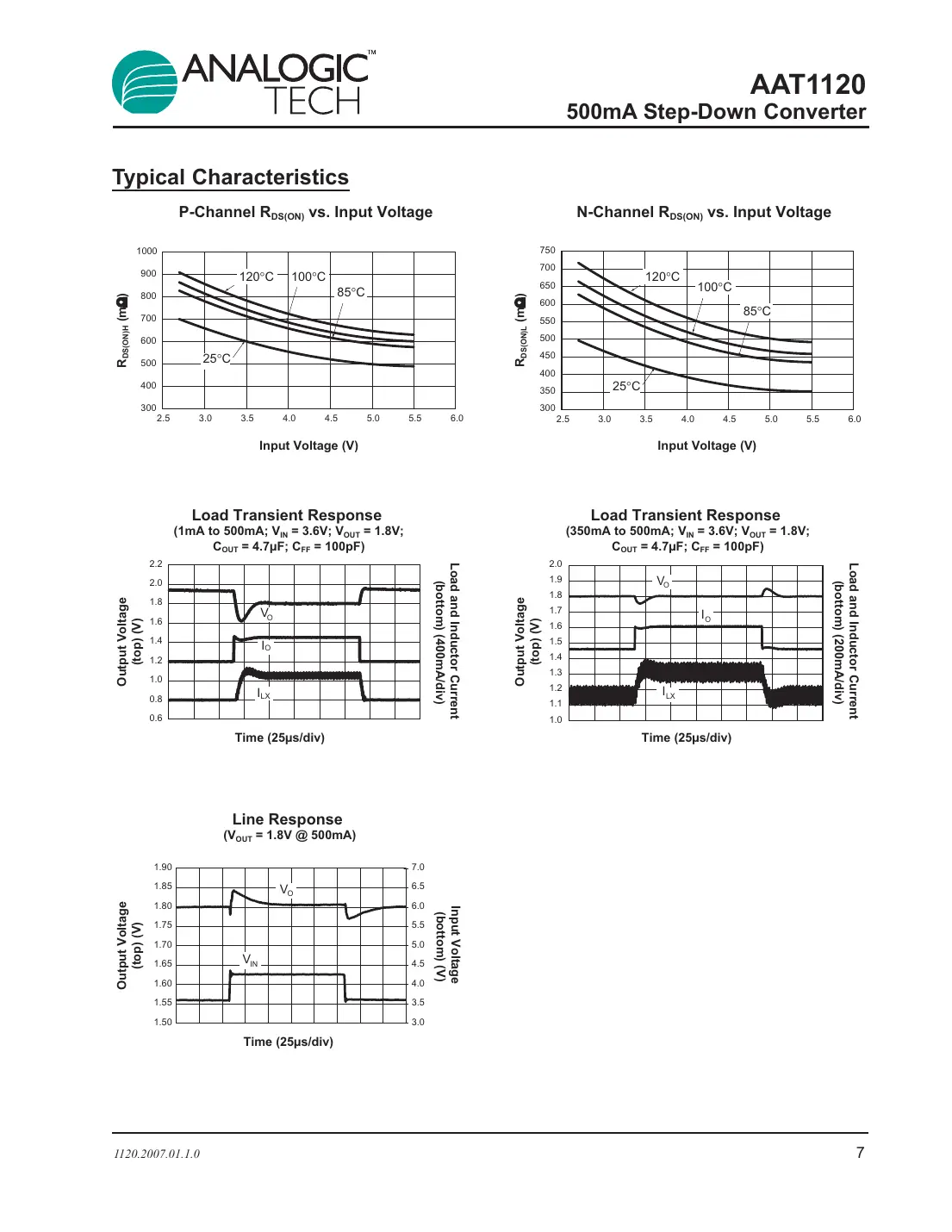 aat1120 Datasheet Page 7