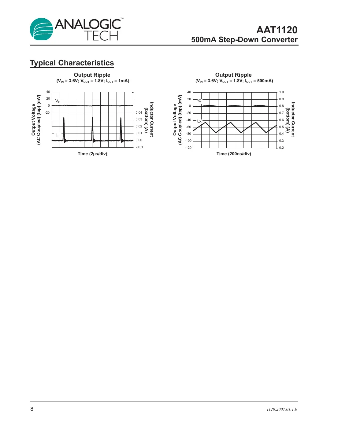 aat1120 Datasheet Page 8