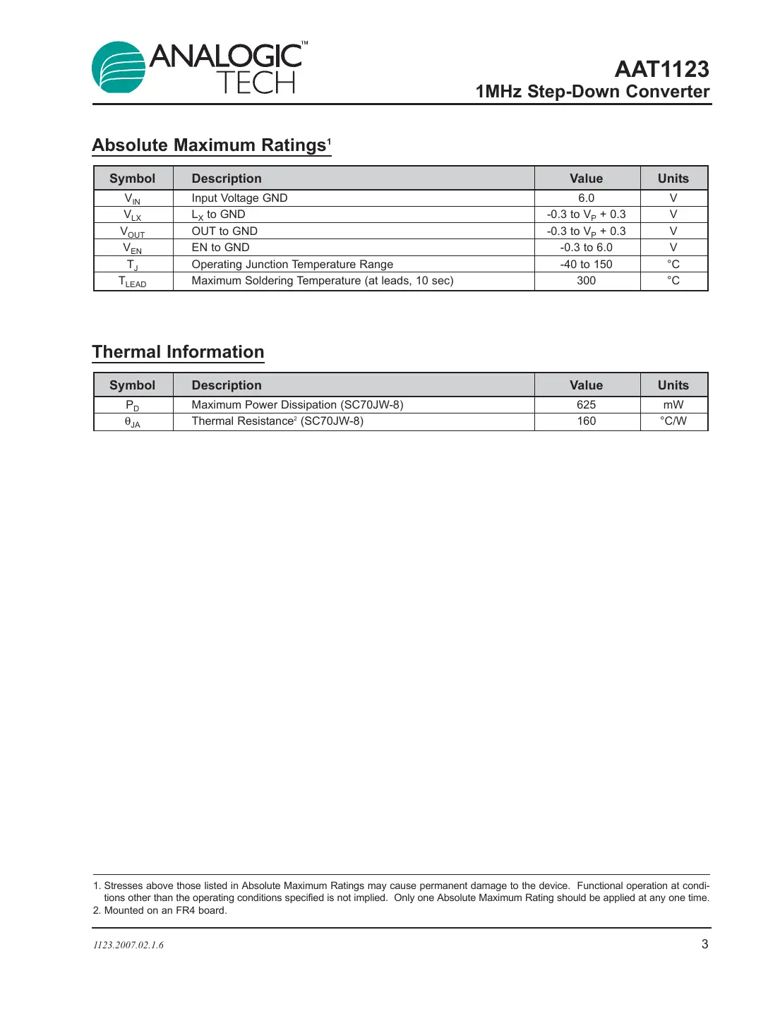 aat1123 Datasheet Page 3