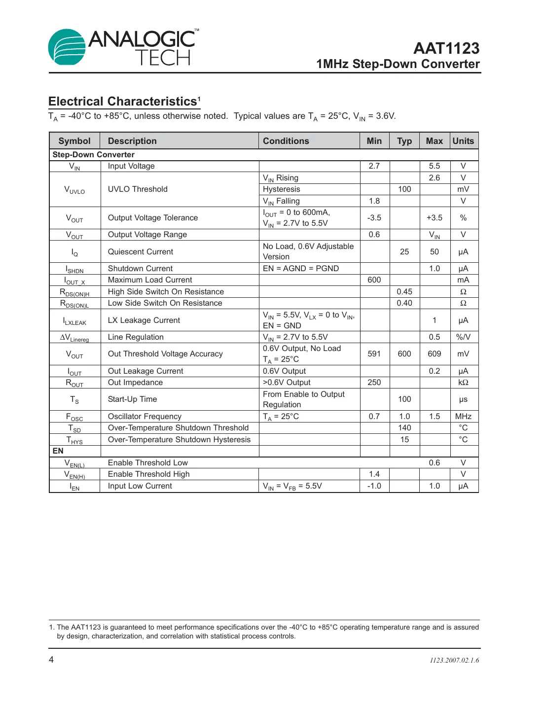 aat1123 Datasheet Page 4