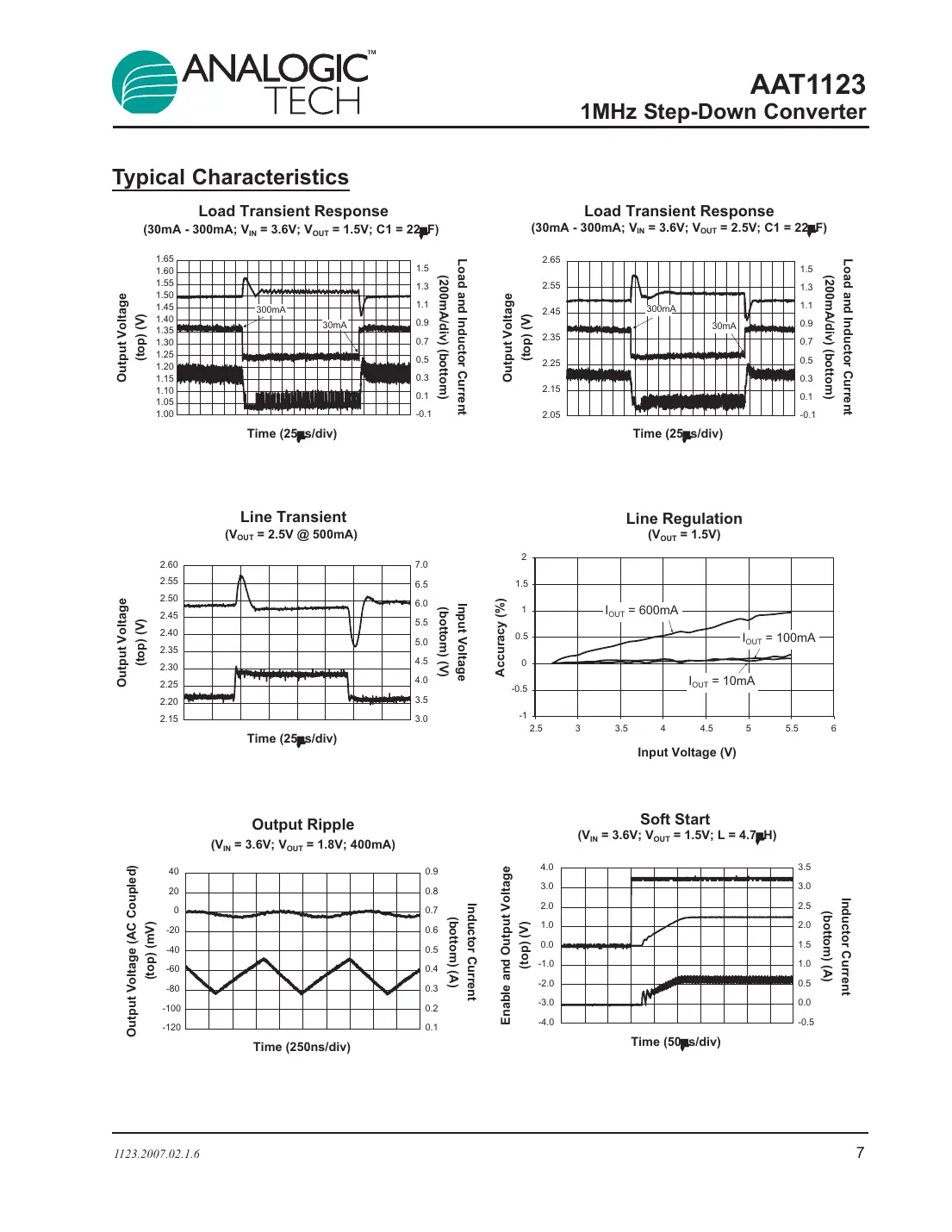 aat1123 Datasheet Page 7