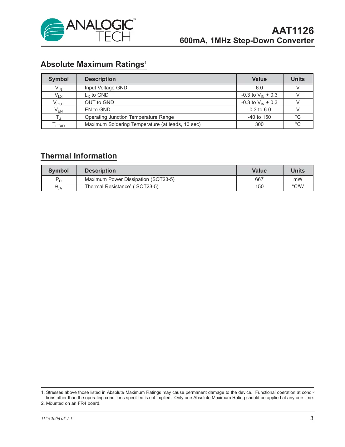 aat1126 Datasheet Page 3