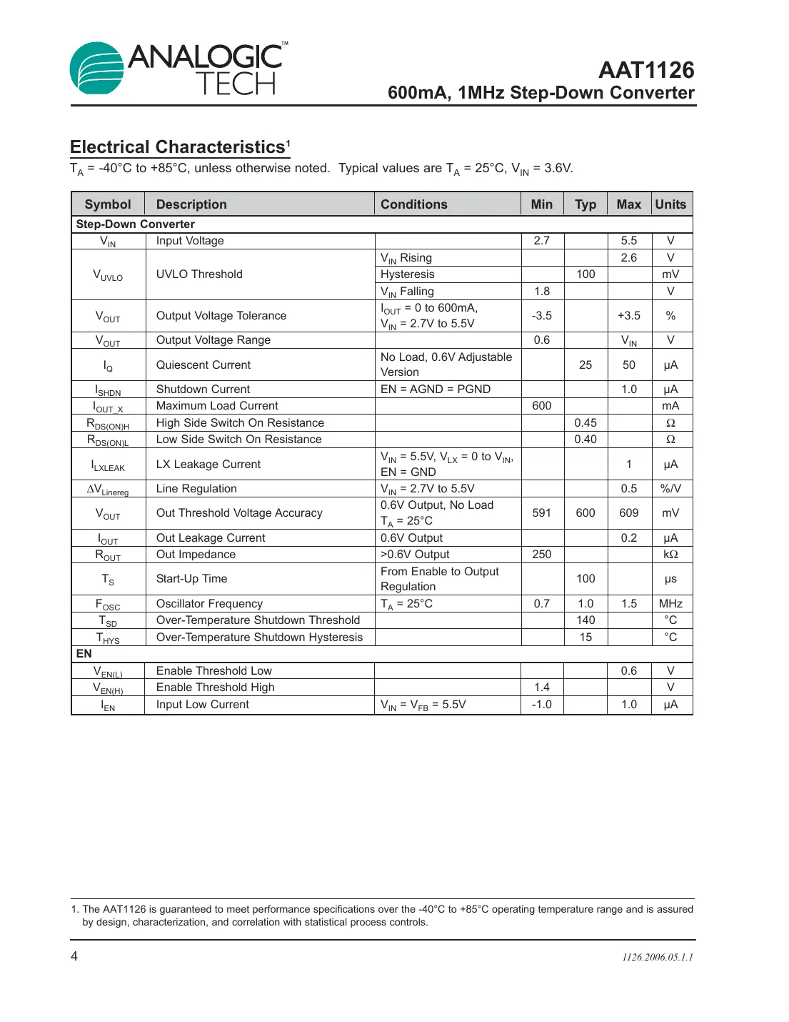 aat1126 Datasheet Page 4