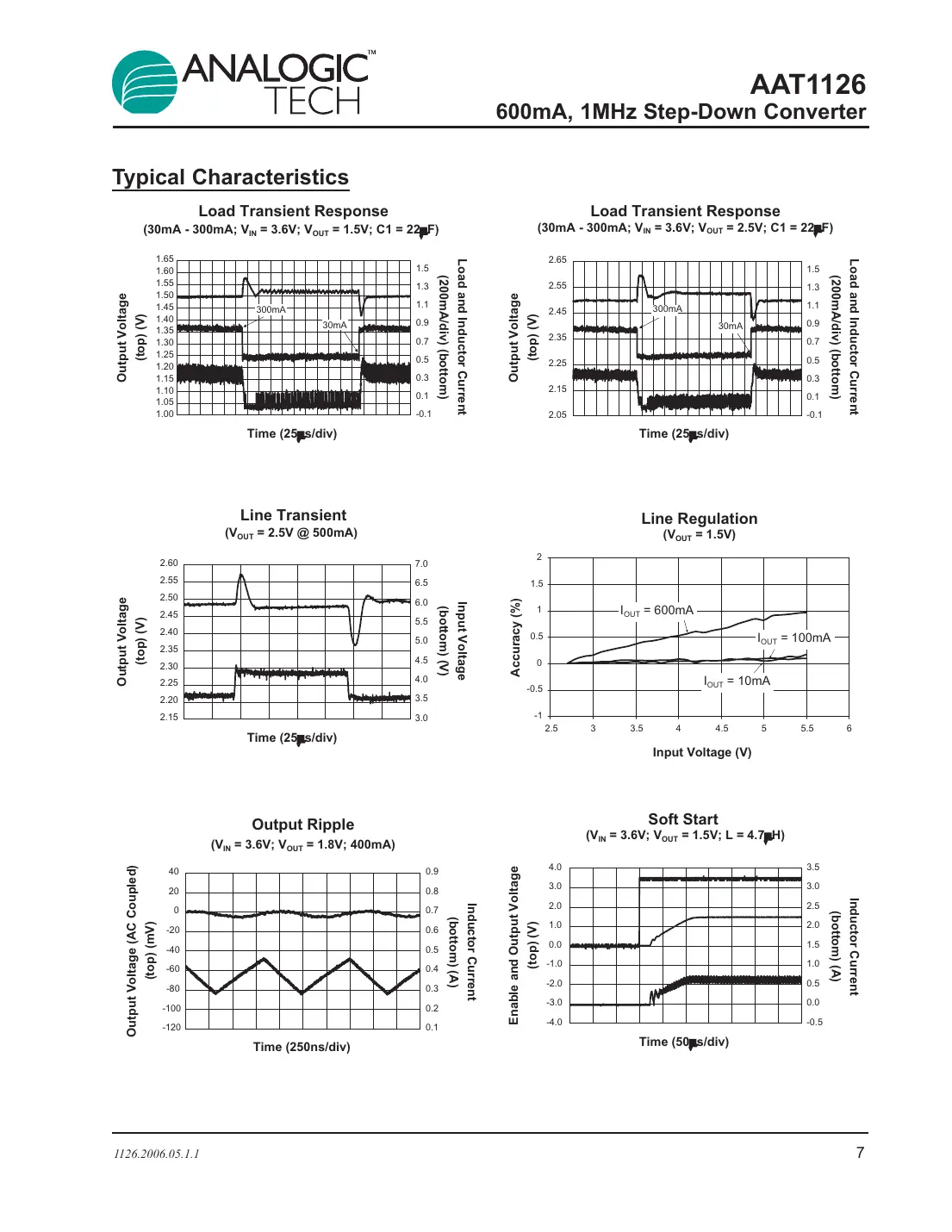aat1126 Datasheet Page 7