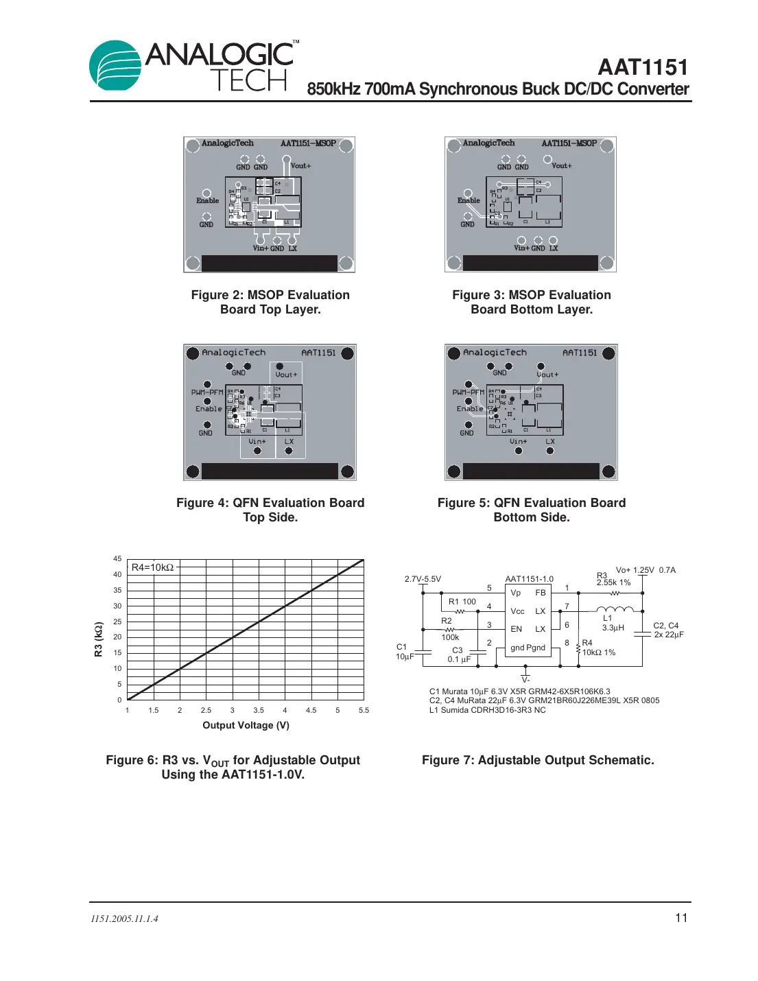 aat1151 Datasheet Page 11