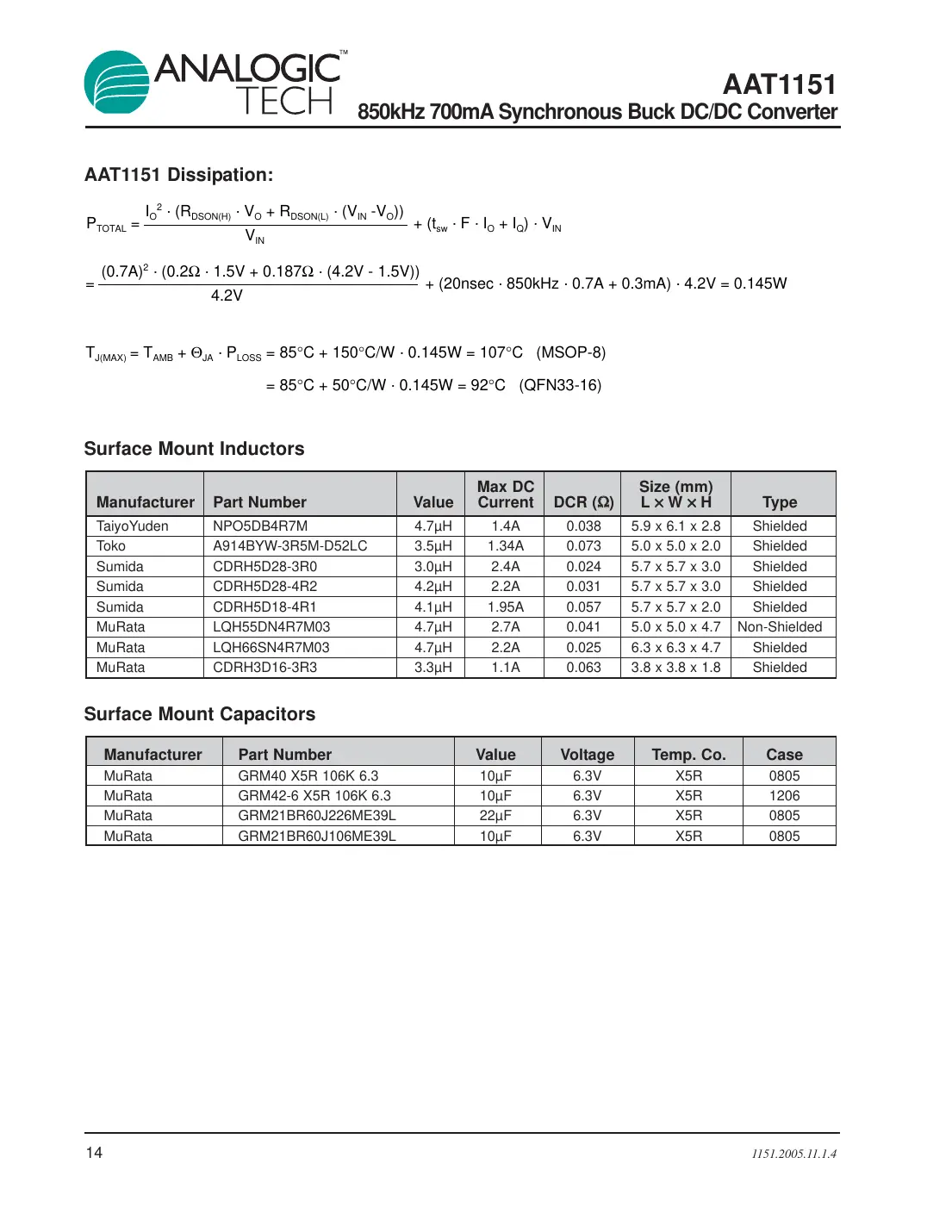 aat1151 Datasheet Page 14