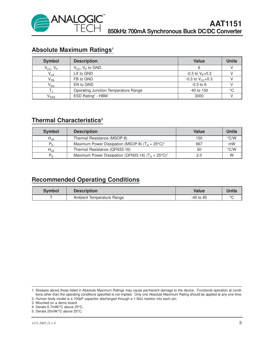 aat1151 Datasheet Page 3