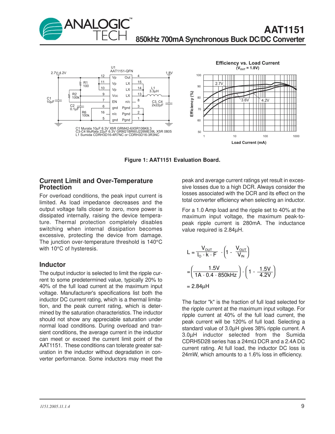 aat1151 Datasheet Page 9