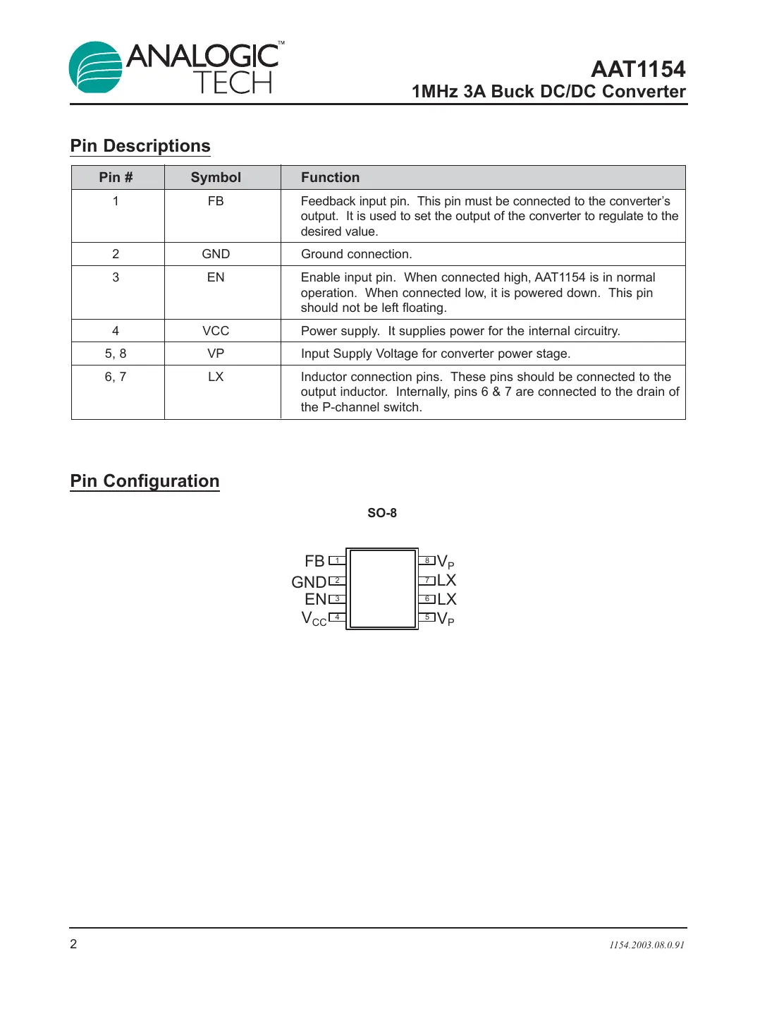 aat1154 Datasheet Page 2