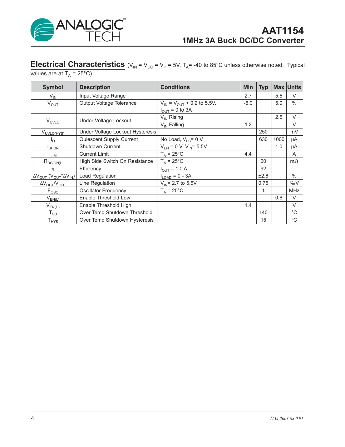 aat1154 Datasheet Page 4