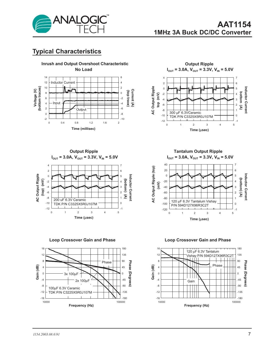 aat1154 Datasheet Page 7