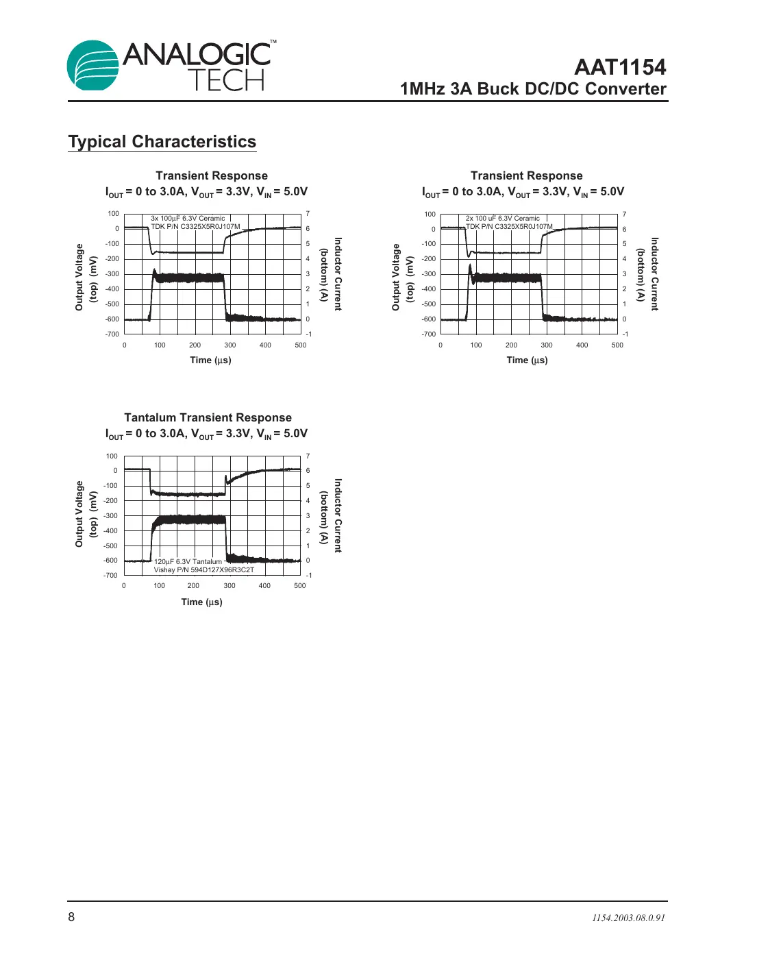 aat1154 Datasheet Page 8