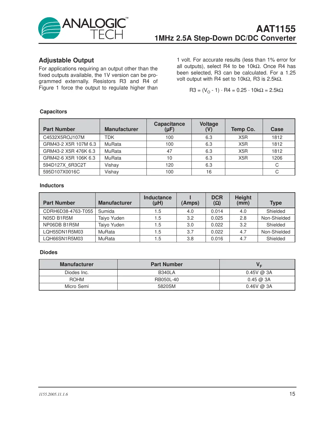 aat1155 Datasheet Page 15