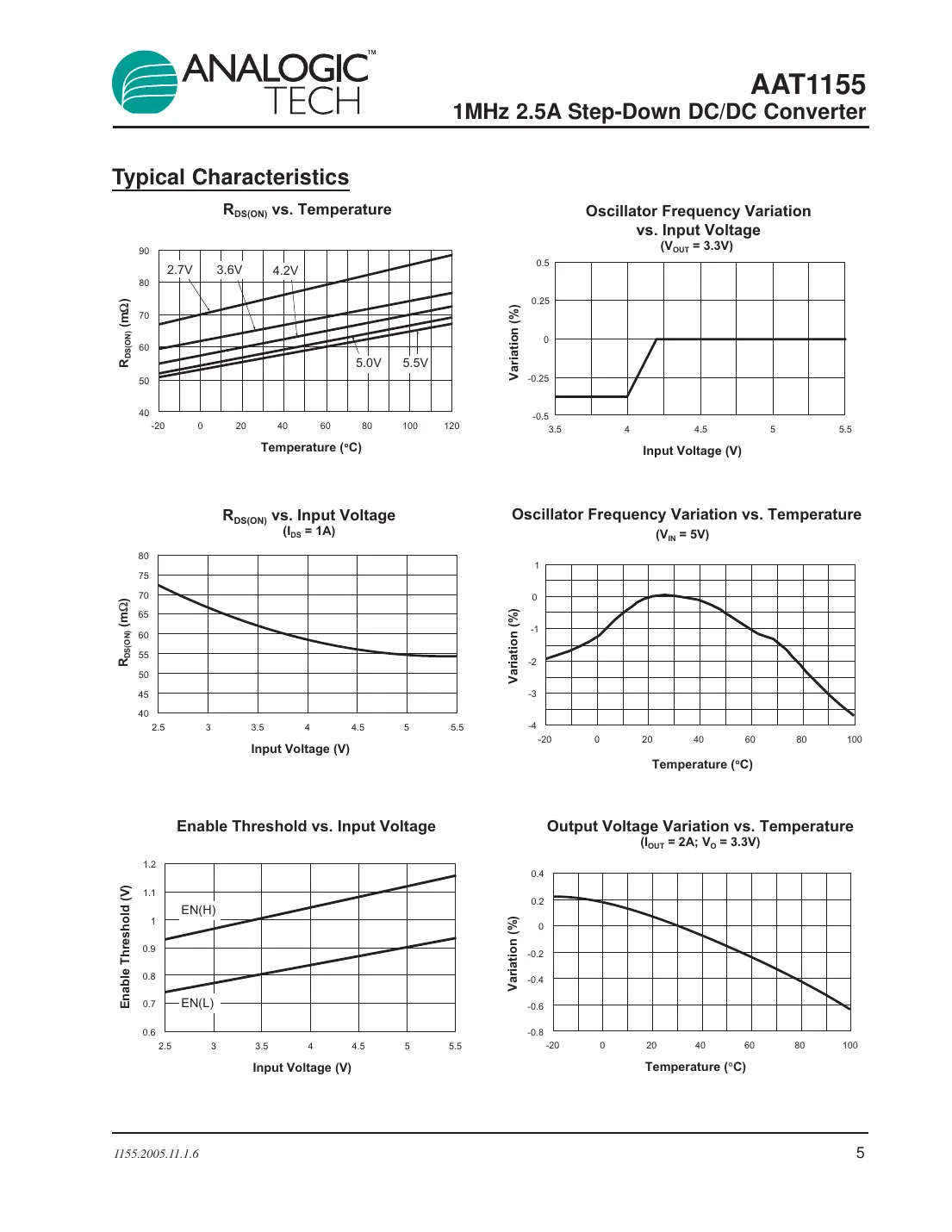 aat1155 Datasheet Page 5