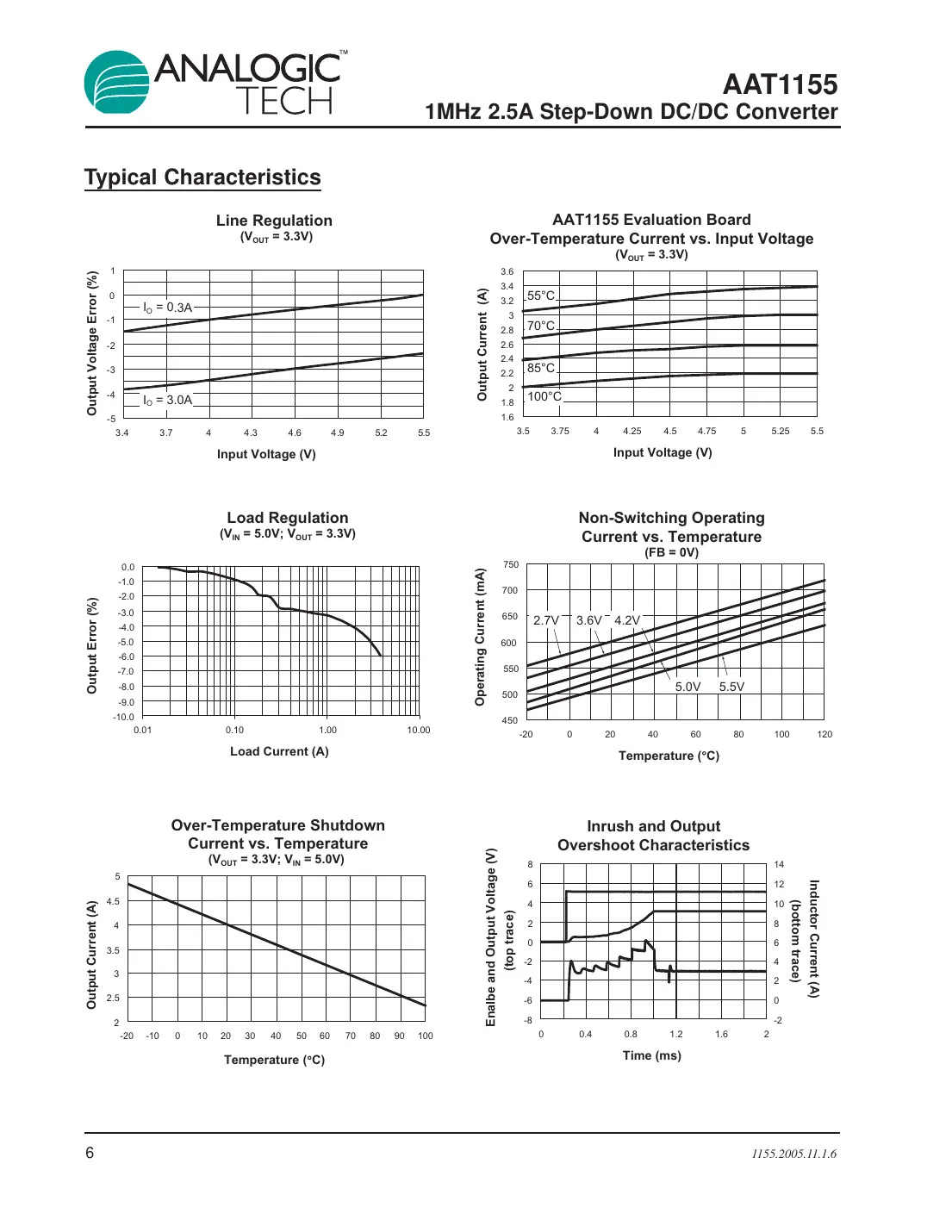 aat1155 Datasheet Page 6