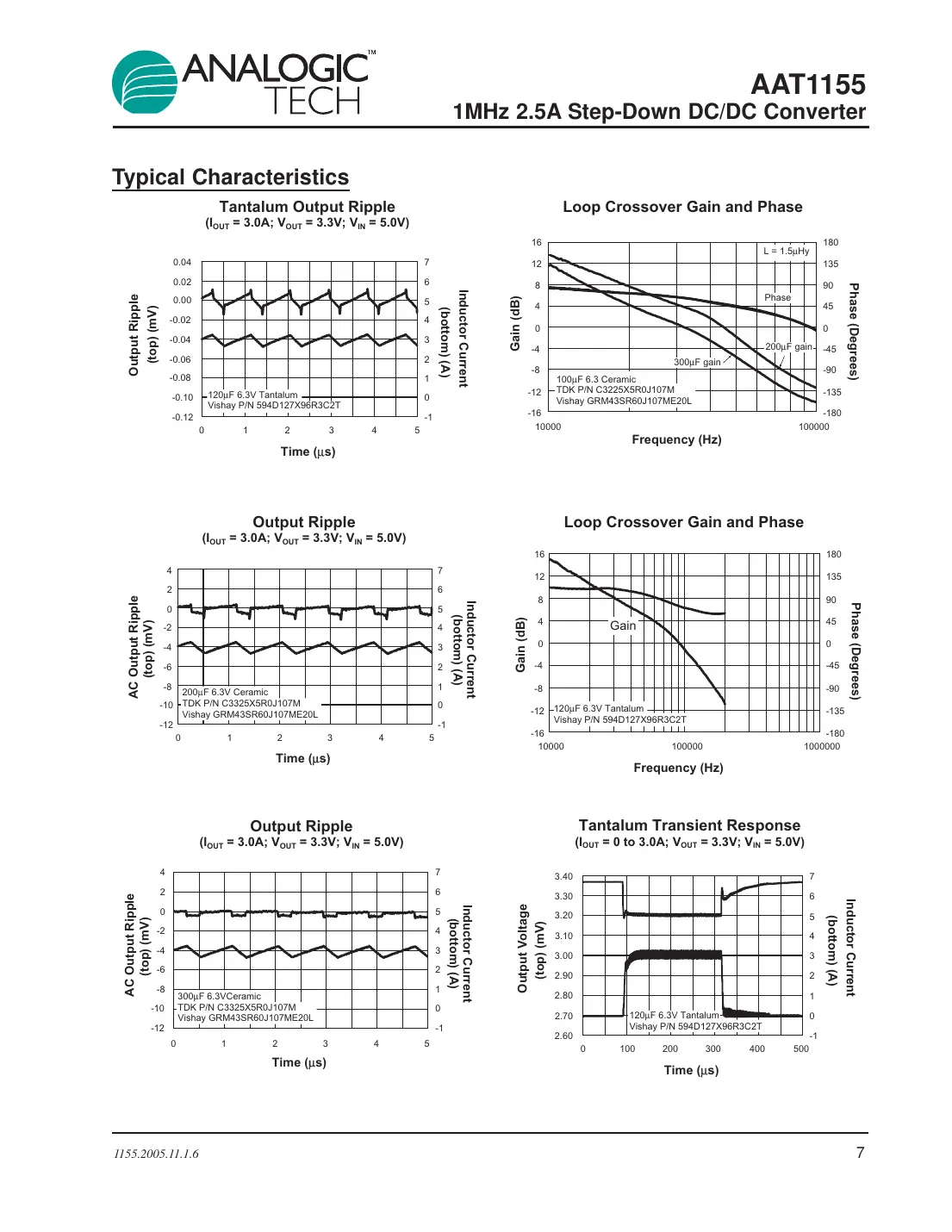 aat1155 Datasheet Page 7