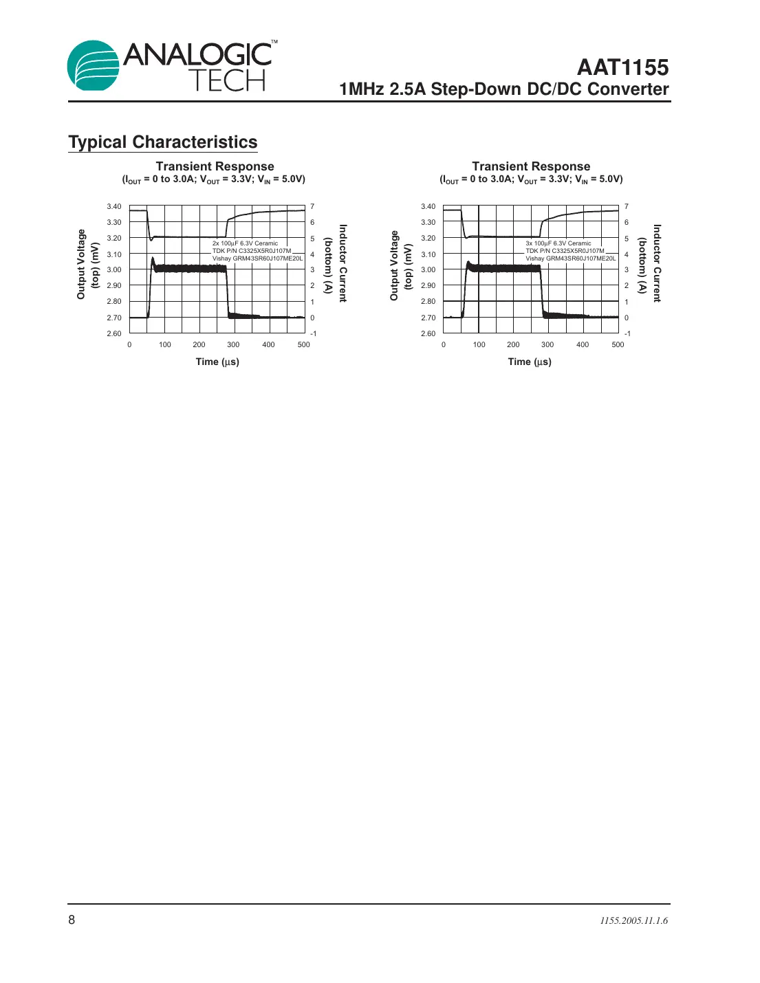 aat1155 Datasheet Page 8
