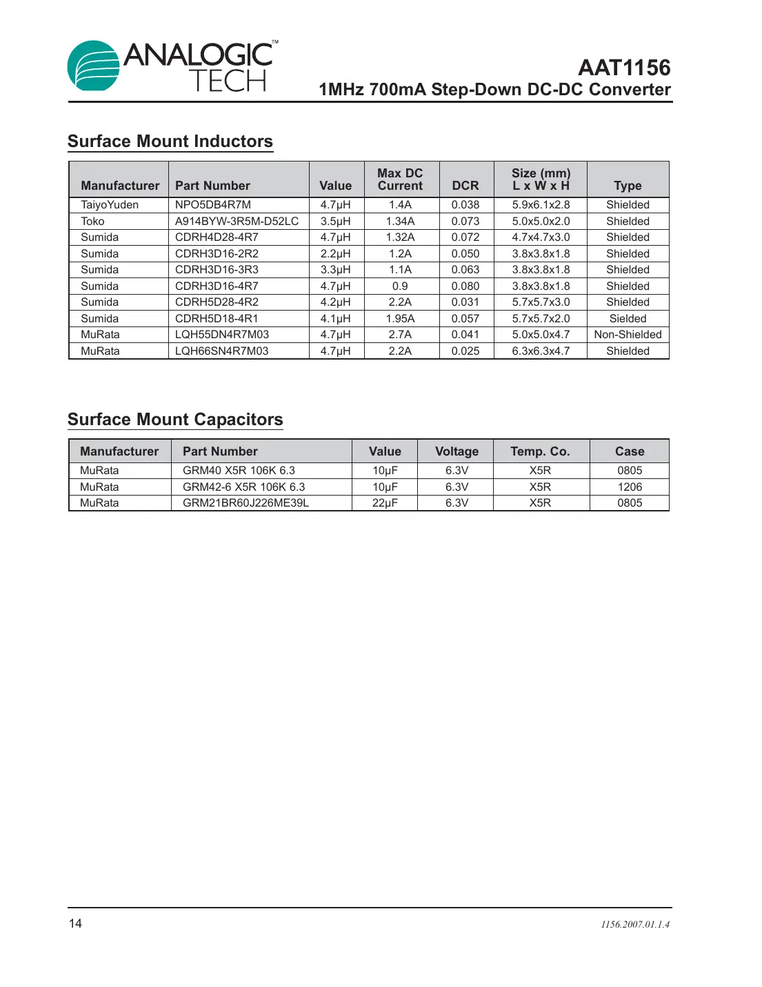 aat1156 Datasheet Page 14