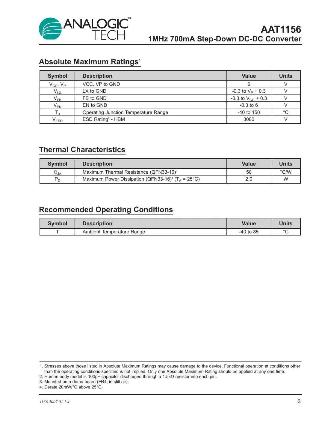 aat1156 Datasheet Page 3