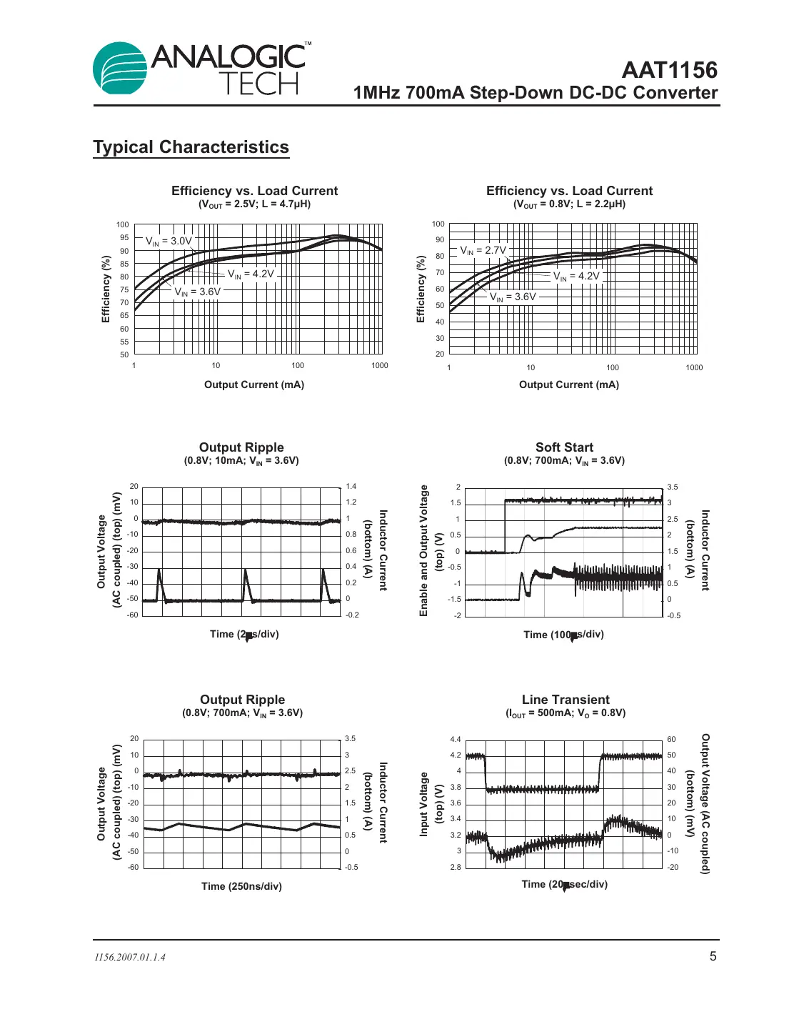aat1156 Datasheet Page 5