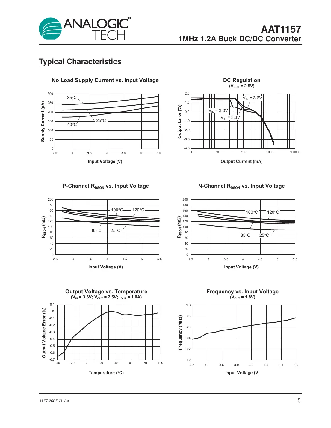 aat1157 Datasheet Page 5