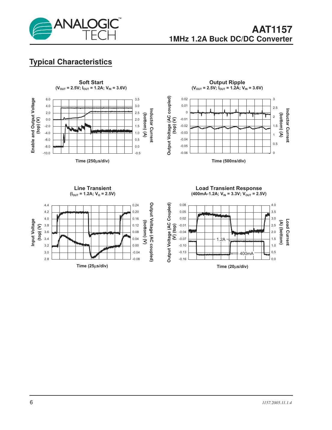 aat1157 Datasheet Page 6