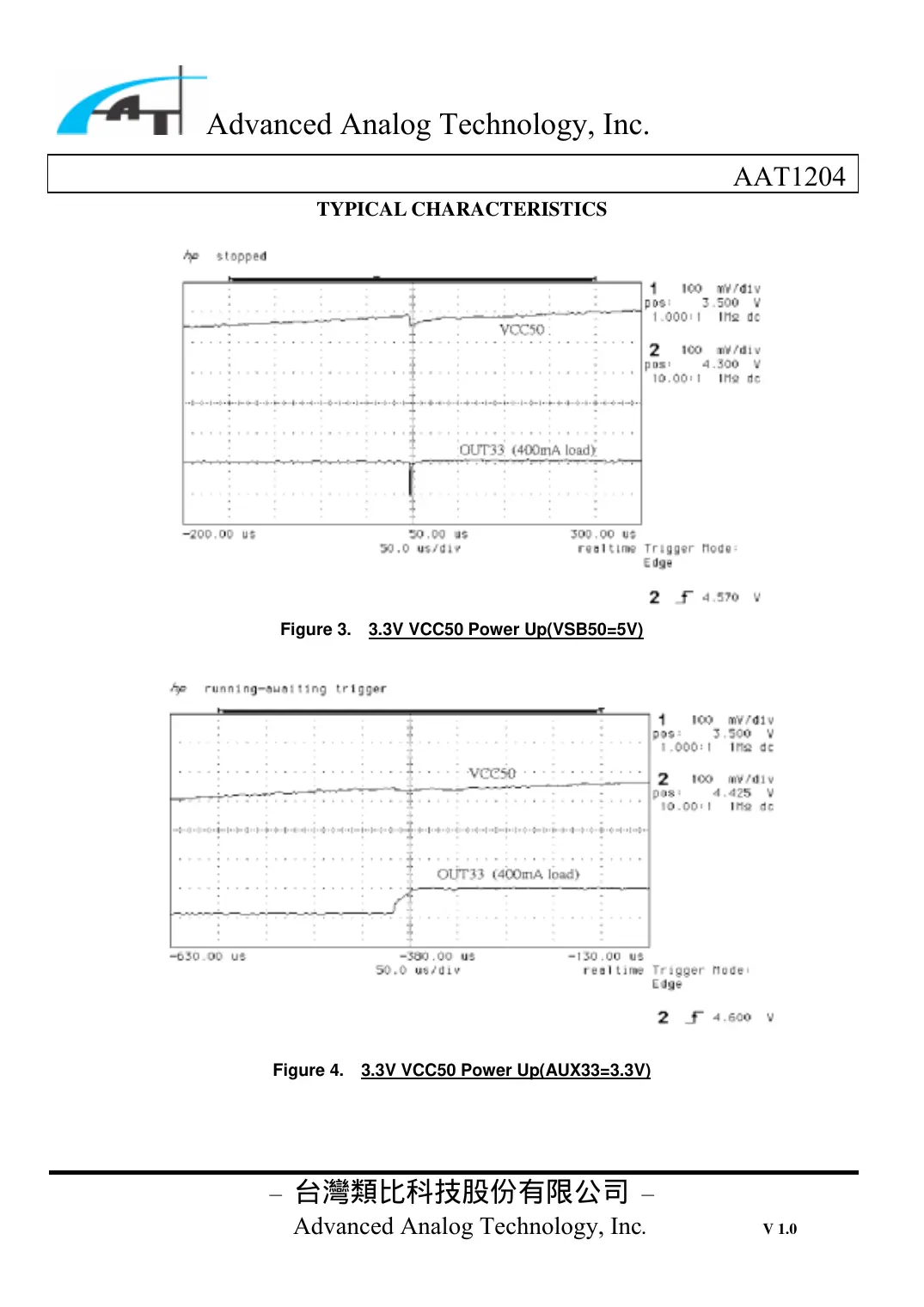 aat1204 Datasheet Page 6