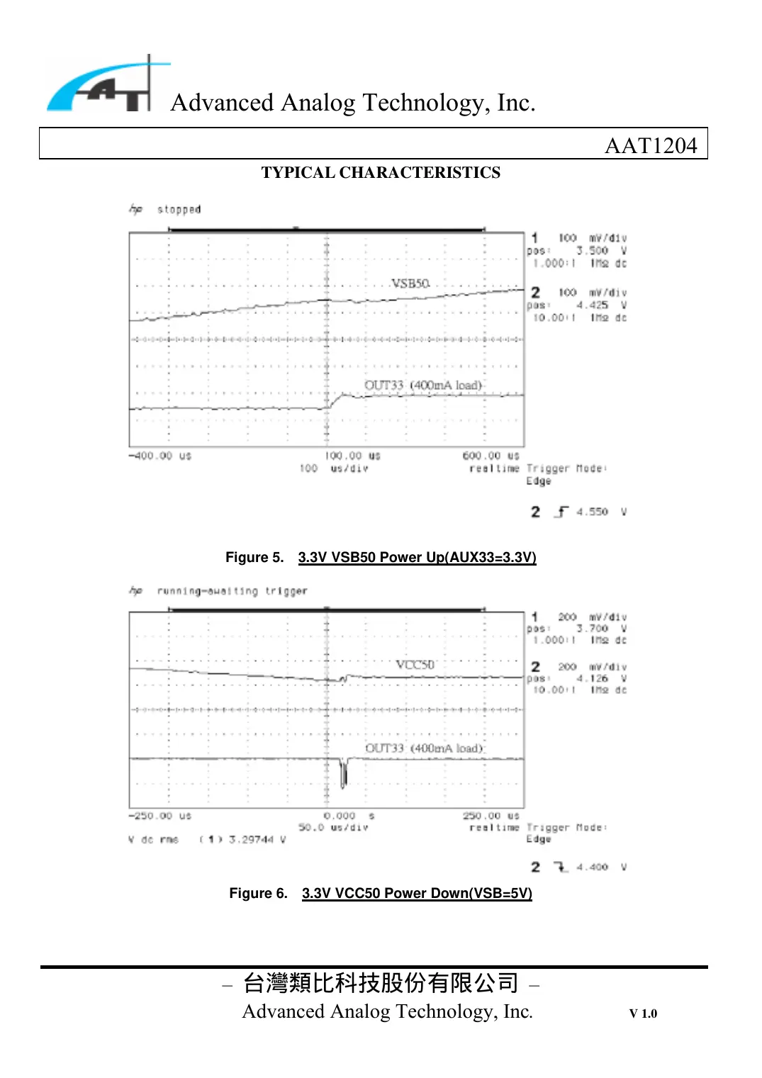 aat1204 Datasheet Page 7