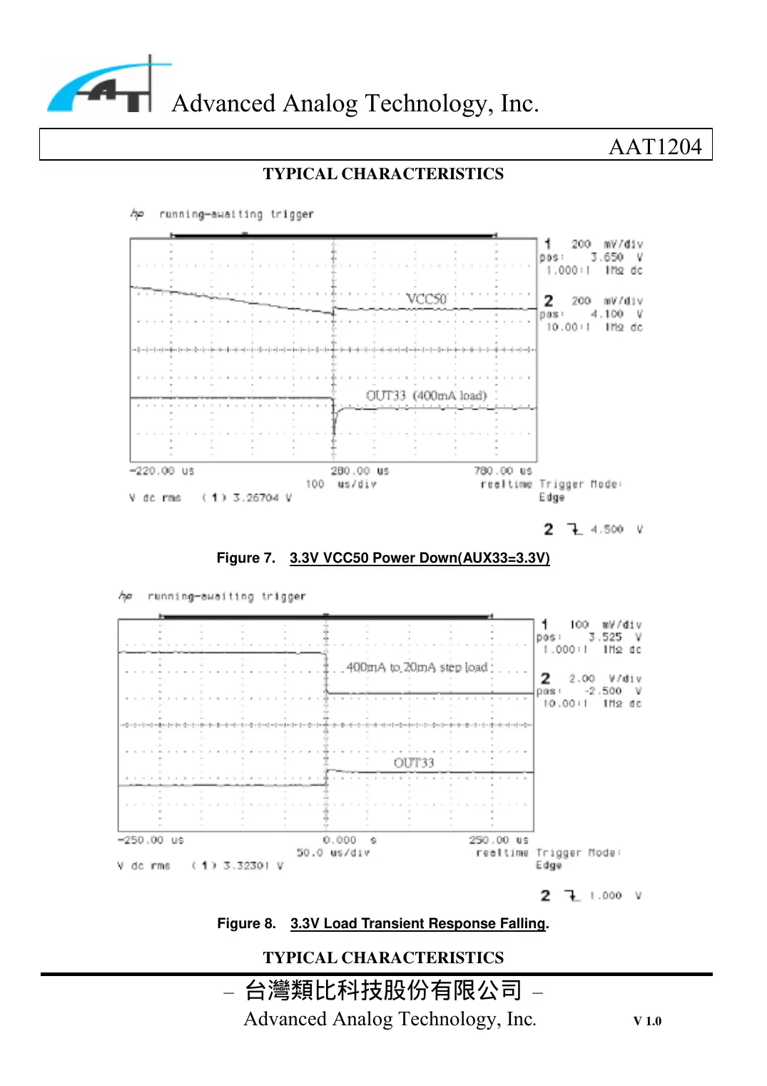 aat1204 Datasheet Page 8