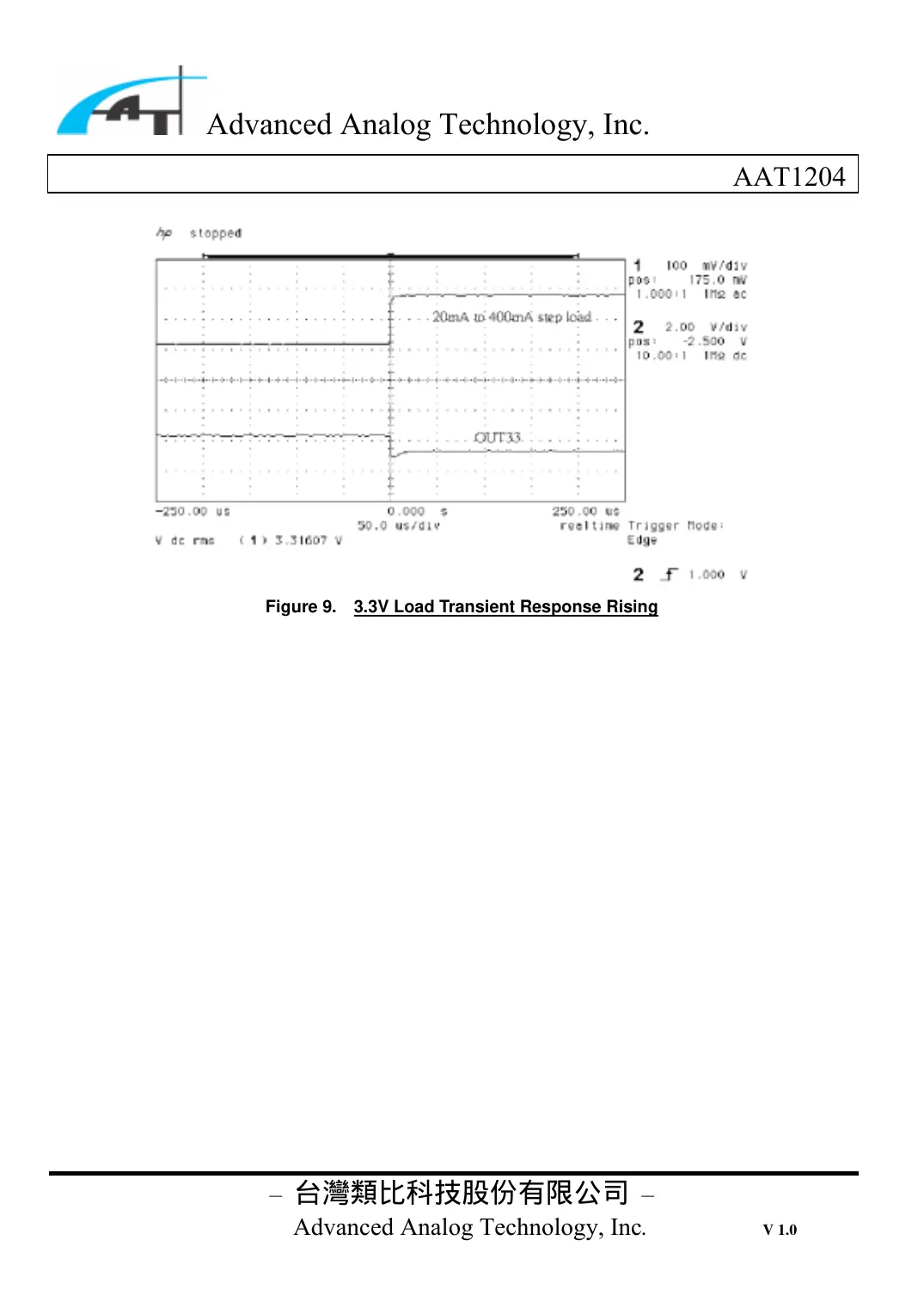 aat1204 Datasheet Page 9