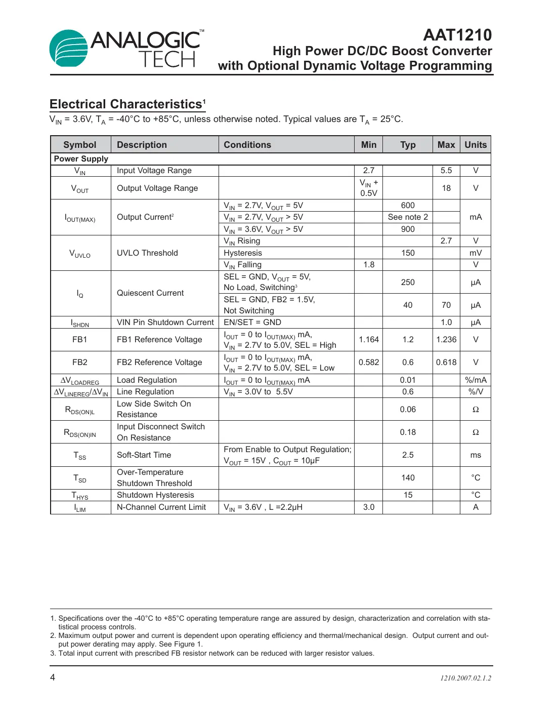 aat1210 Datasheet Page 4