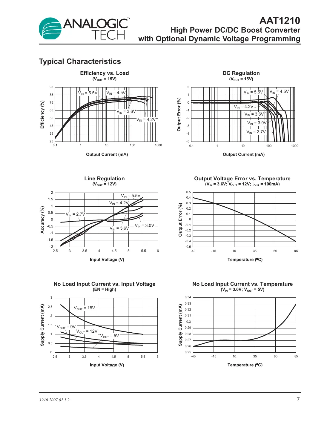 aat1210 Datasheet Page 7