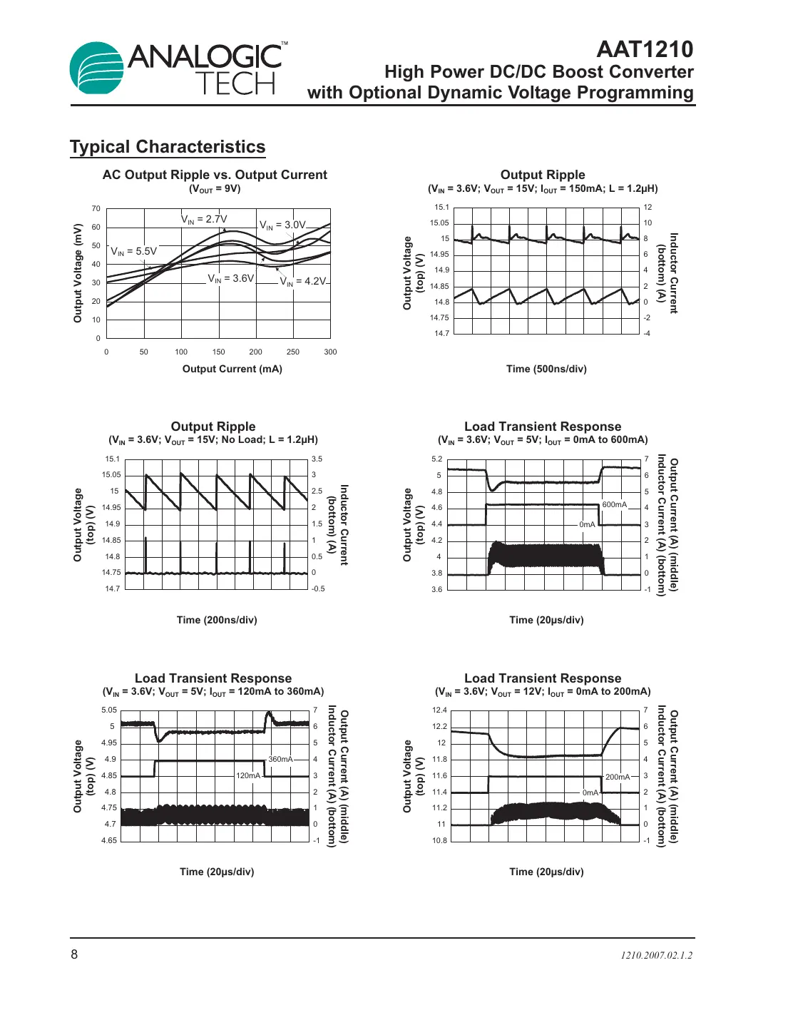 aat1210 Datasheet Page 8