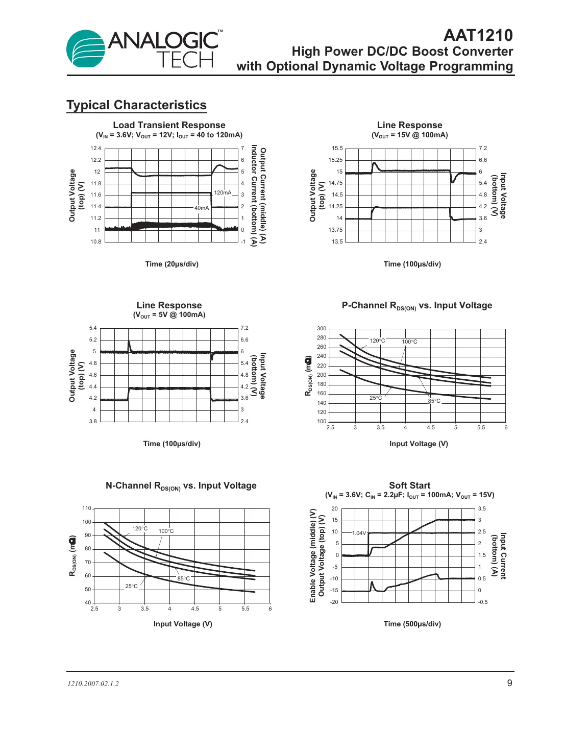 aat1210 Datasheet Page 9