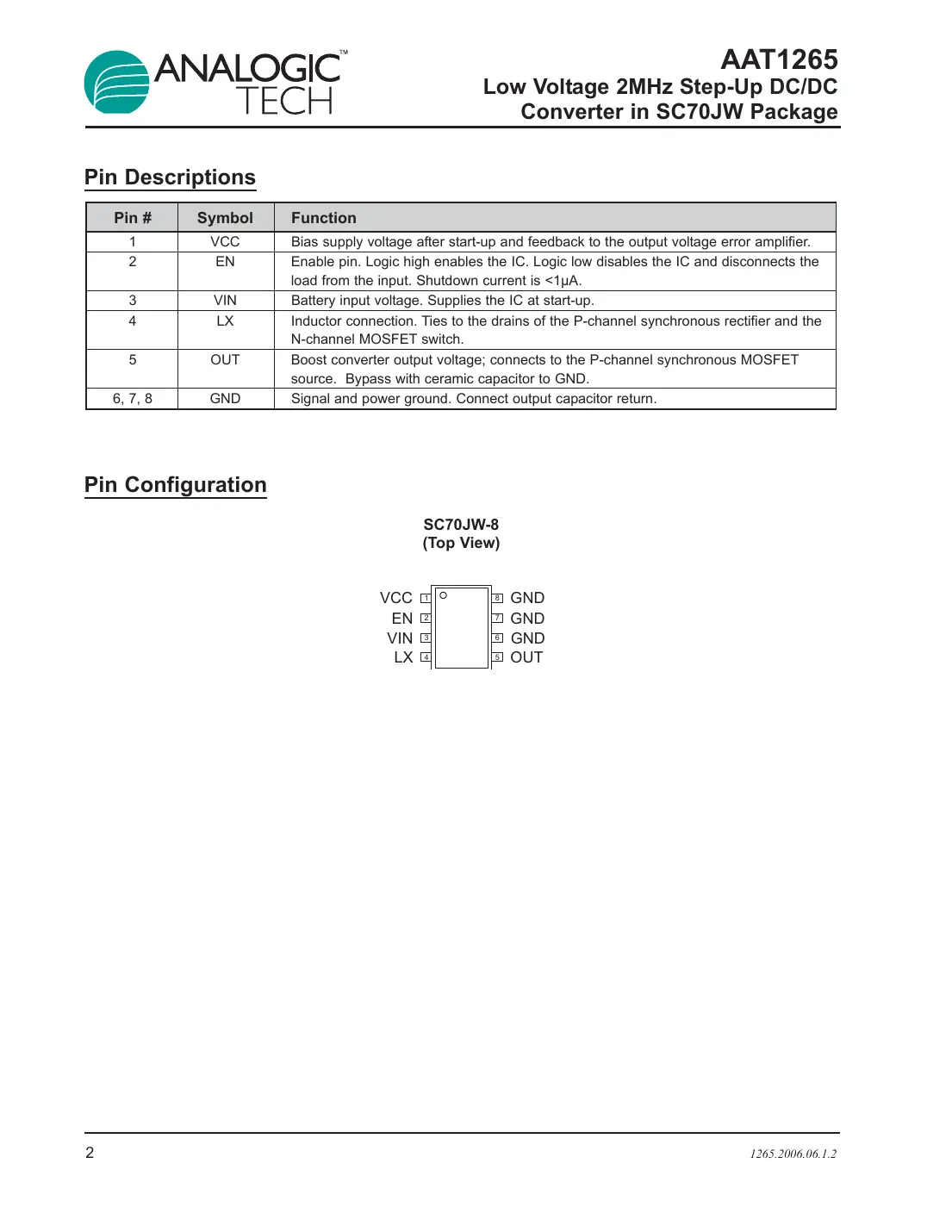 aat1265 Datasheet Page 2