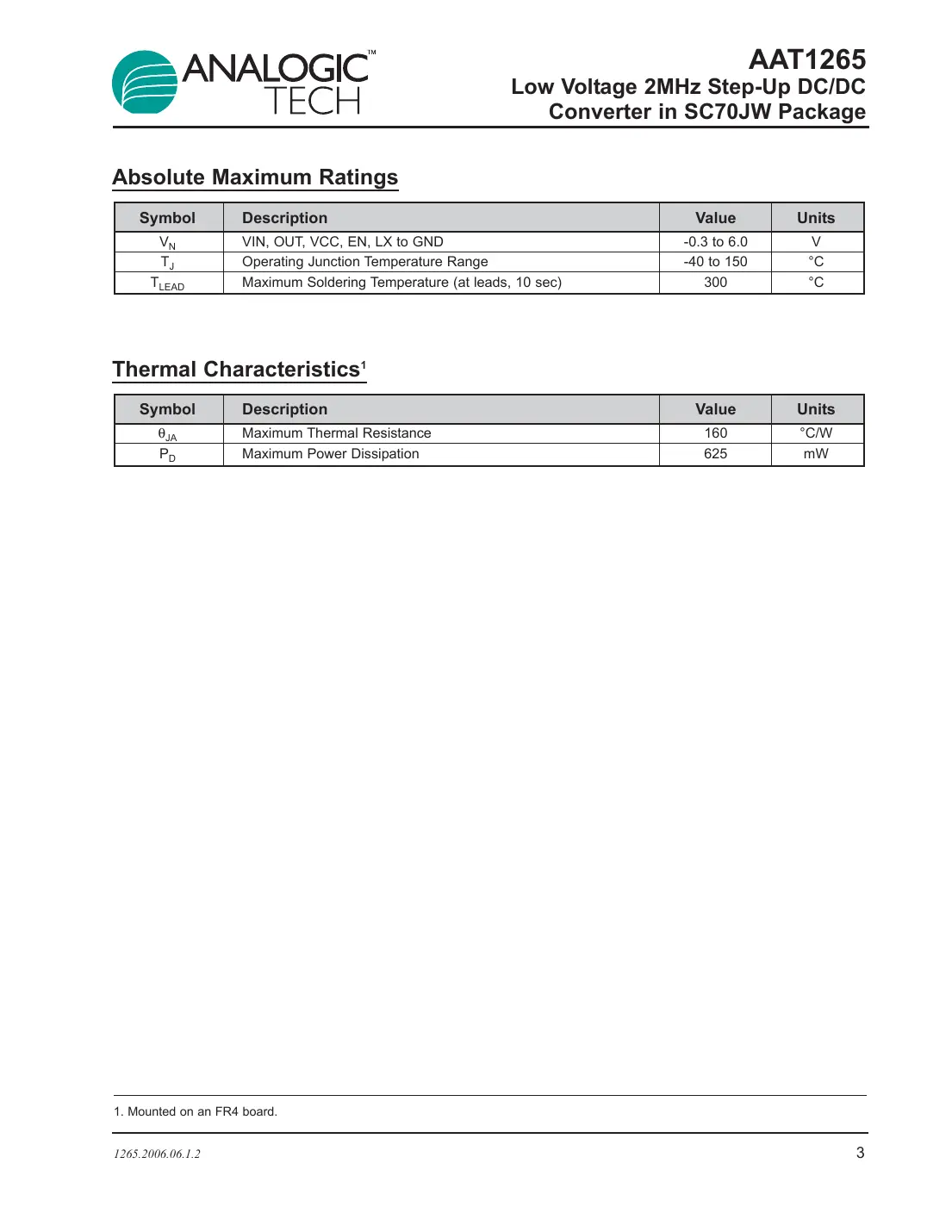 aat1265 Datasheet Page 3