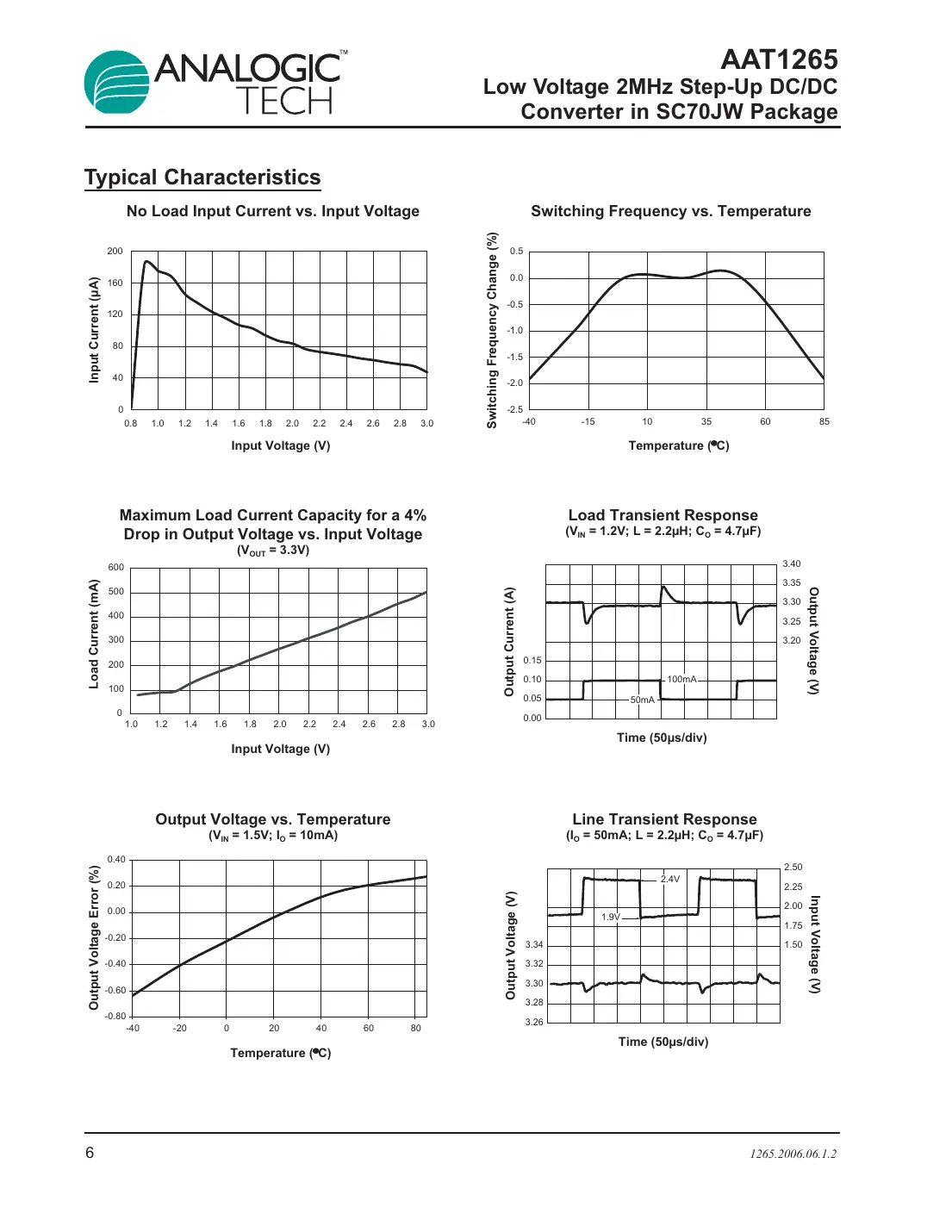 aat1265 Datasheet Page 6