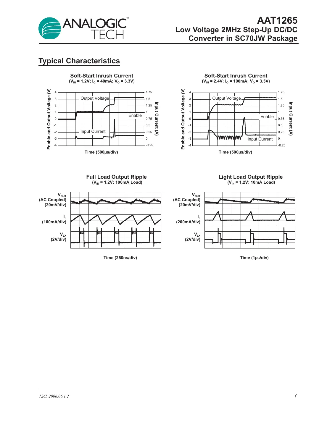 aat1265 Datasheet Page 7