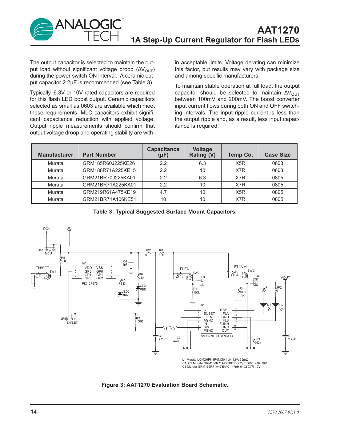 aat1270 Datasheet Page 14