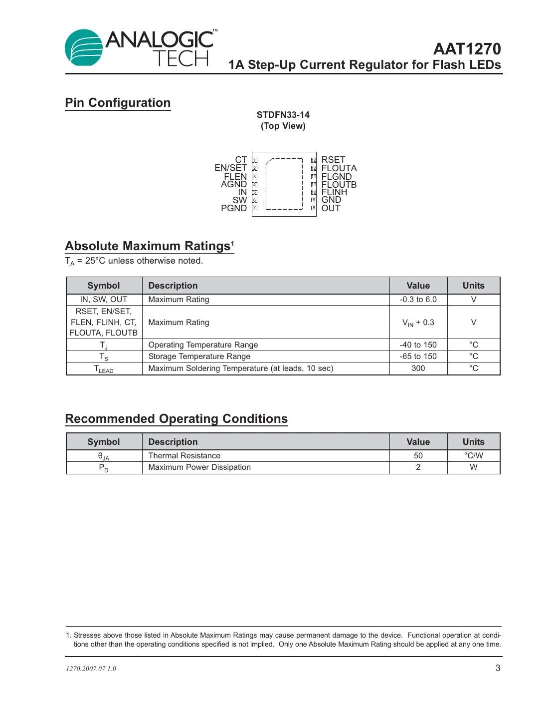aat1270 Datasheet Page 3