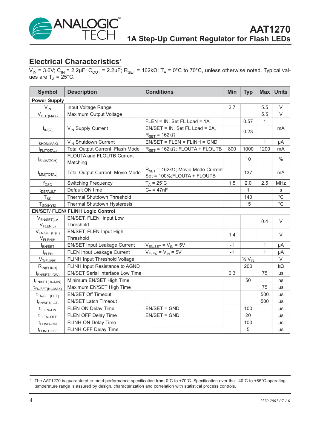 aat1270 Datasheet Page 4